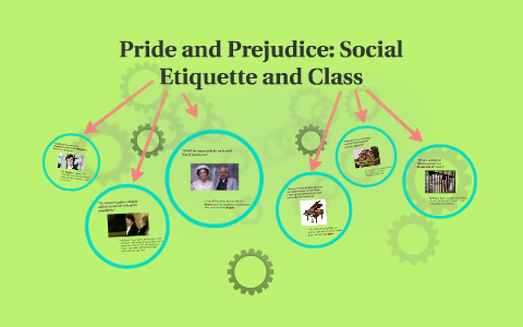pride and prejudice social class essay
