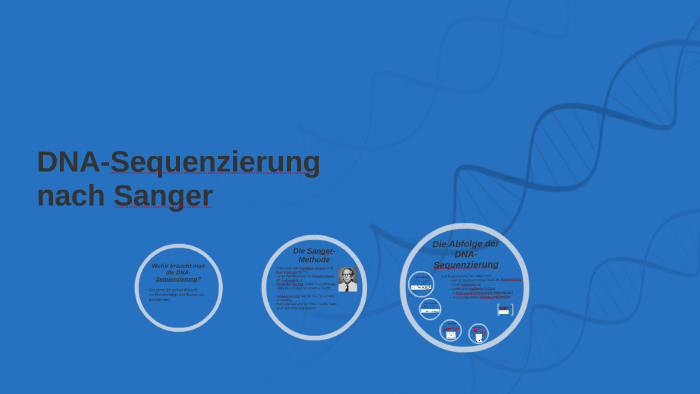 Dna Sequenzierung Nach Sanger By Thomas Wedemann