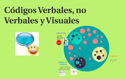 Códigos Verbales, No Verbales Y Visuales By Karen Barahona On Prezi