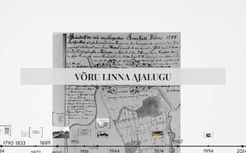 VÕRU LINNA AJALUGU by Anu Koop on Prezi Next