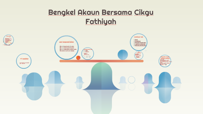 Bengkel Akaun Bersama Cikgu Fathiyah By Muhammad Alimi