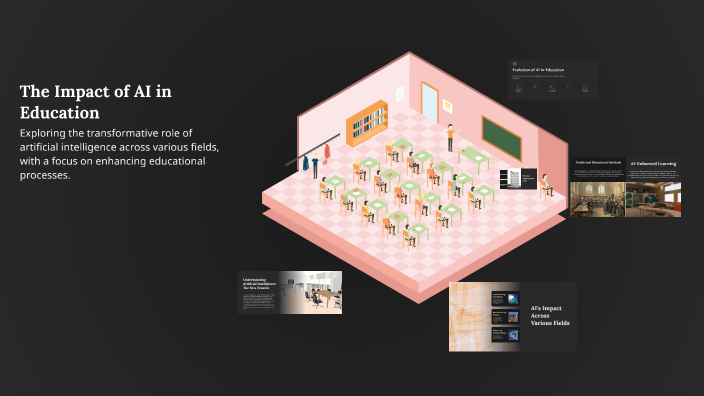 The Impact of AI in Education by Salma Mohamed on Prezi