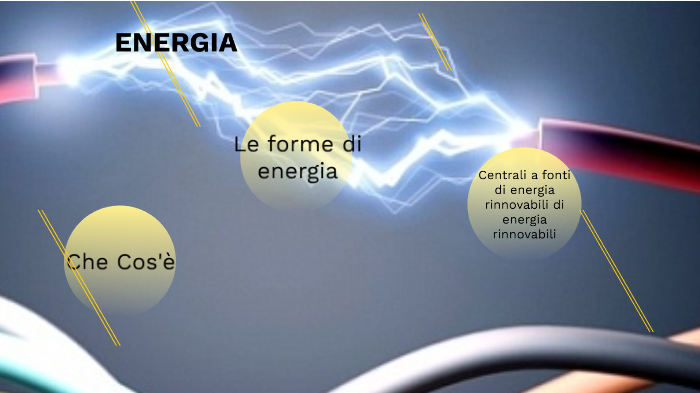 Energia by Lorenzo Dello Iacovo on Prezi