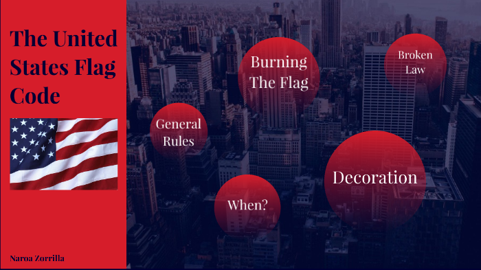 The American Flag Code by Naroa Z on Prezi