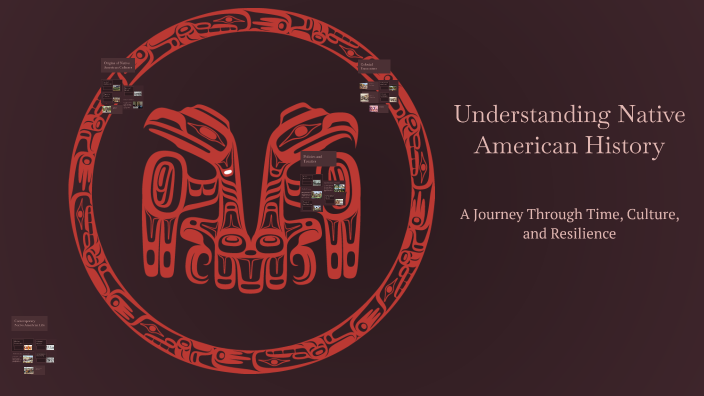 Understanding Native American History by Madelyn Berzon on Prezi