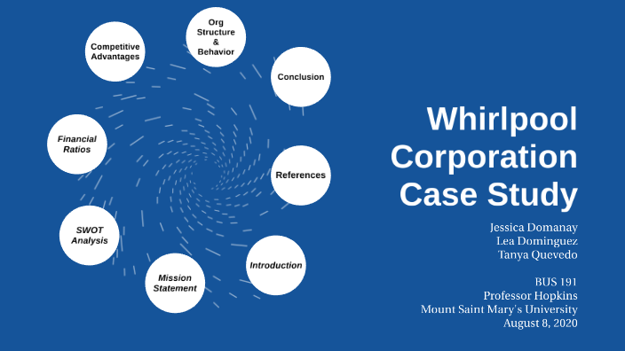 whirlpool case study answers hrm