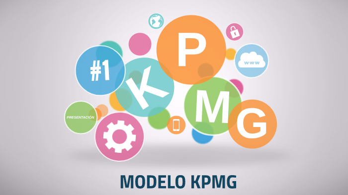 KPMG by Camila Guerra on Prezi Next