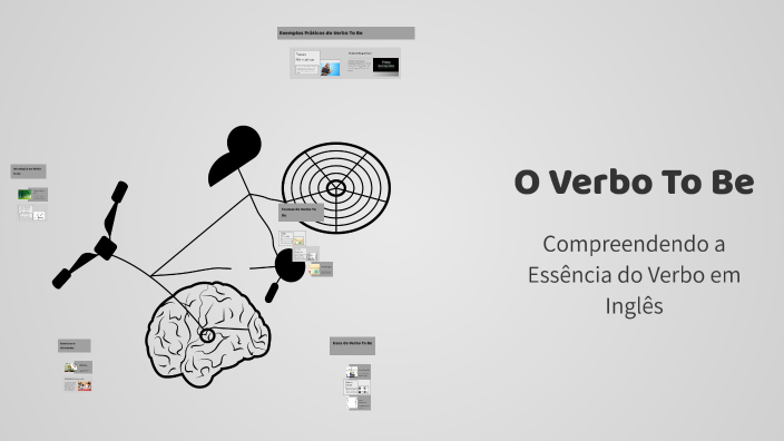 O Verbo To Be by Miro Pereira on Prezi