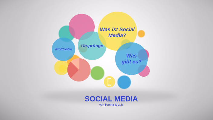 Social Media by Hanna Bauer on Prezi
