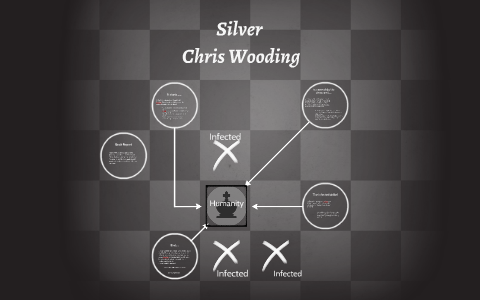 Silver by Chris Wooding by Esdras Santana on Prezi