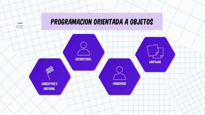 Programacion Orientada a Objetos by Emmely Gutierrez on Prezi