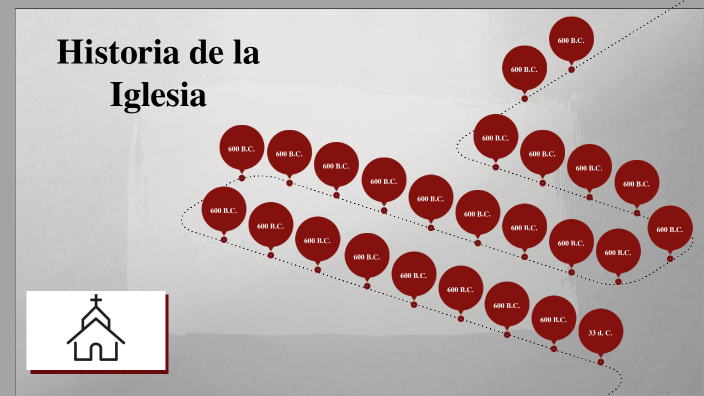 Historia de la Iglesia by Diana de Gregori on Prezi