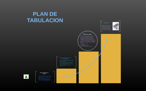 Plan Tabular PLAN DE TABULACION by angie piraquive on Prezi