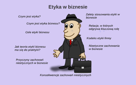 Etyka W Biznesie By Dominik Bartczak On Prezi