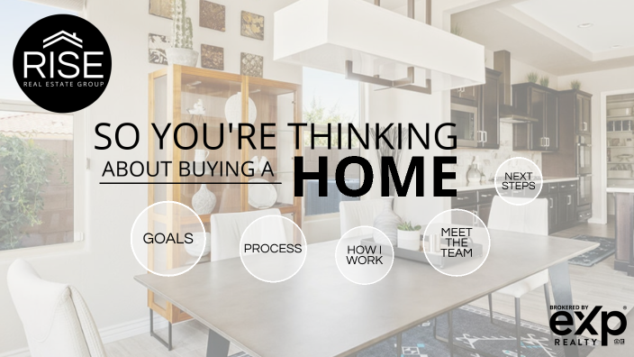 Buyer by Michelle Colbert on Prezi