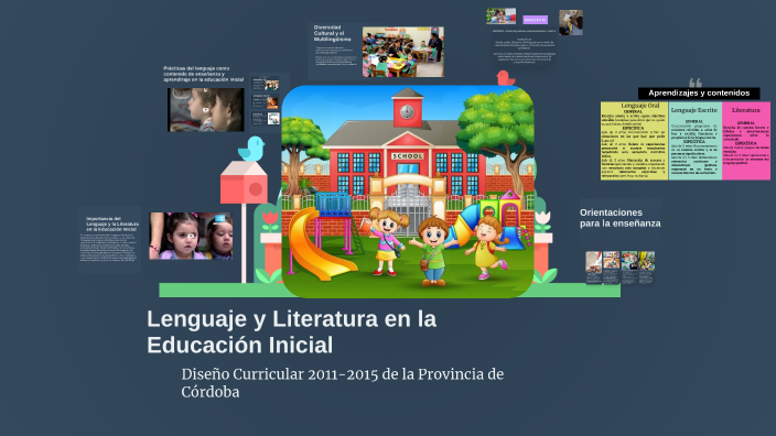Lenguaje y Literatura en la Educación Inicial by Victoria Lopez on Prezi