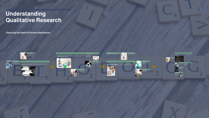 Understanding Qualitative Research by Jam Boom on Prezi