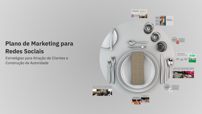 Plano de Marketing para Redes Sociais by Edvaldo Ramos on Prezi