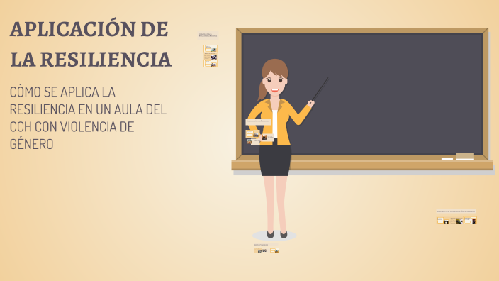 APLICACIÓN DE LA RESILIENCIA by AYLIN PIÑA on Prezi
