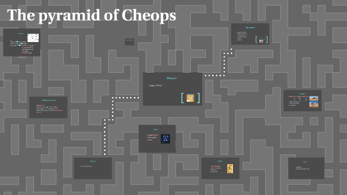 The pyramid of cheops by Floor Hulselmans on Prezi