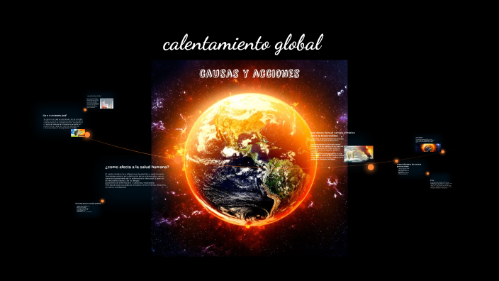 calentamiento global by Luis angel on Prezi
