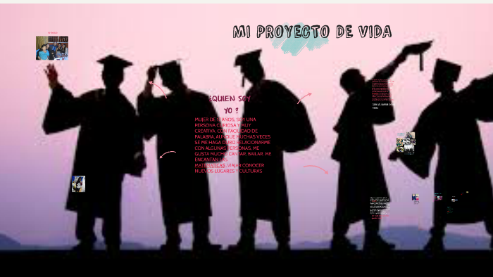 MI PROYECTO DE VIDA by Dayanna Garciia on Prezi