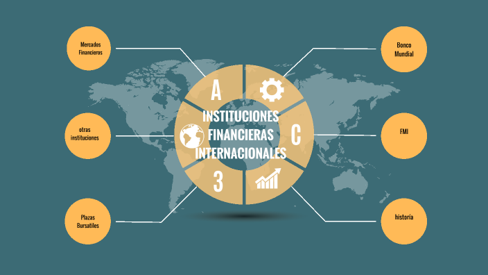 INSTITUCIONES FINANCIERAS INTERNACIONALES by Modesto Iniestra María de ...