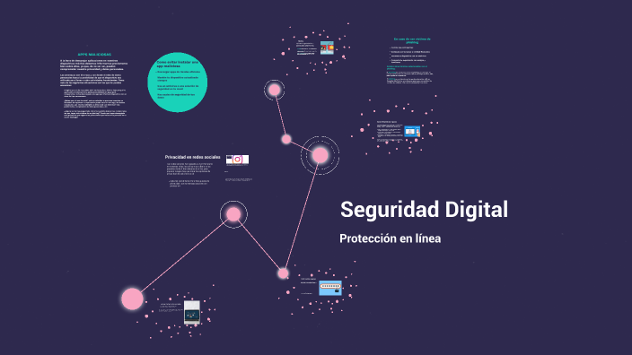 Seguridad Digital by pablo librado on Prezi