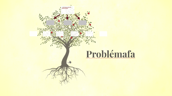 Problemafa Problémafa by ementi ementi on Prezi