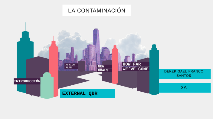 contaminacion derek 3A by Alfonso Angeles on Prezi