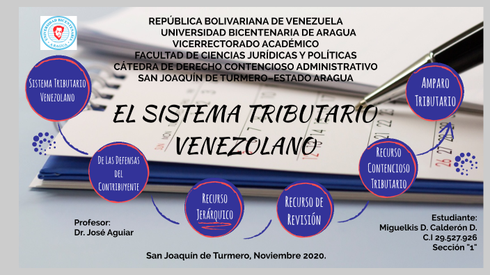Sistema Tributario Venezolano by Miguelkis Calderón on Prezi