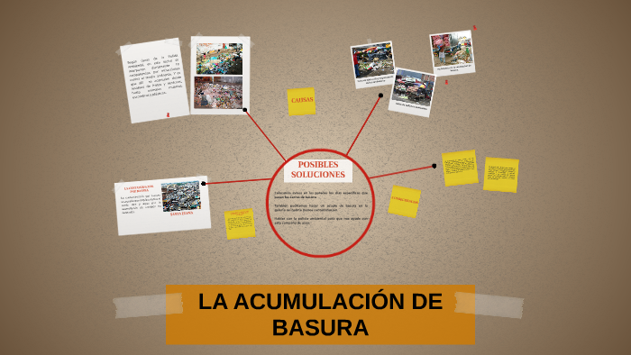 LA ACUMULACIÓN DE BASURA by Nathaly Quintero on Prezi