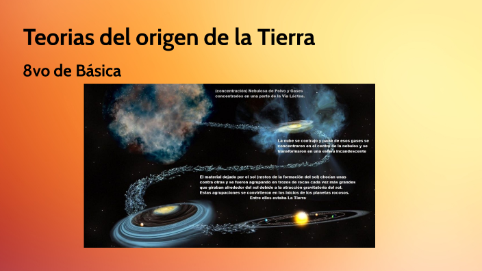Teorías del origen de la tierra by Sara Abiagil Chato Simbaña on Prezi