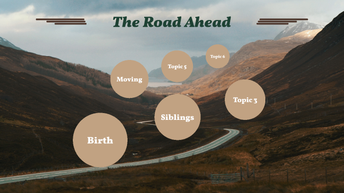 Malachi's Timeline by Malachi Orr on Prezi