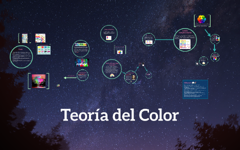 Teoria del Color by Lina Maria Galvis Puerto on Prezi