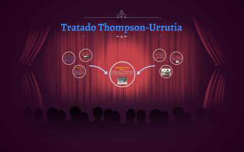 Tratado ThompsonUrrutia by elijah castro on Prezi