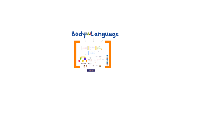 communicate of body language by Nam Hải Nguỵ on Prezi