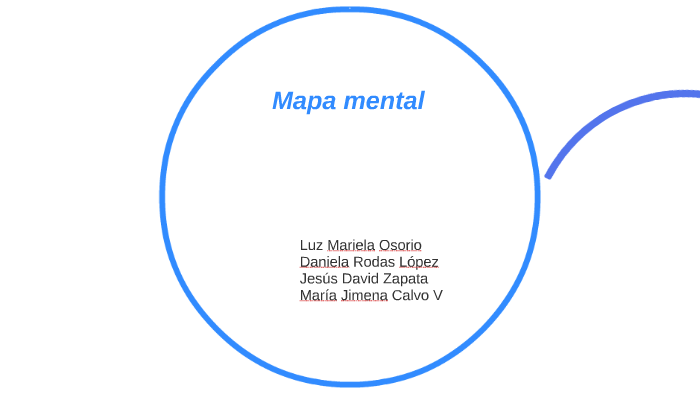 Mapa mental by maria ximena on Prezi