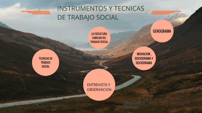 instrumentos y tecnicas de trabajo social by gabriela chavez on Prezi