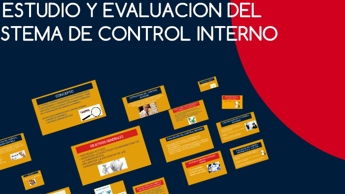 ESTUDIO Y EVALUACION DEL SISTEMA DE CONTROL INTERNO by Lucero Jazmin ...