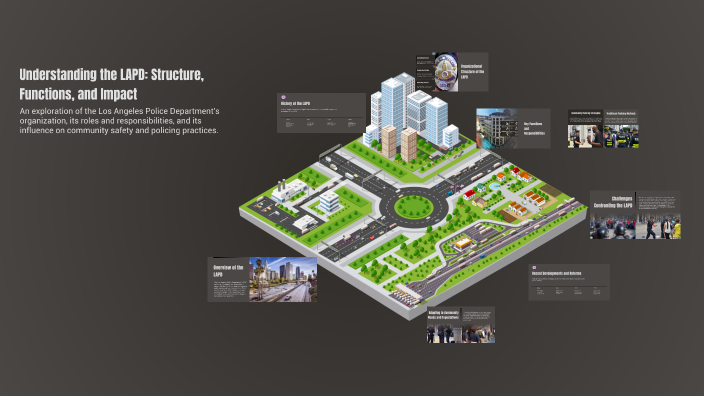 Lapd Ranking Structure Understanding the LAPD: Structure, Functions, and Impact by Shahid ...