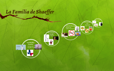 The Shaeffer Family Tree by Maeve Shaeffer on Prezi