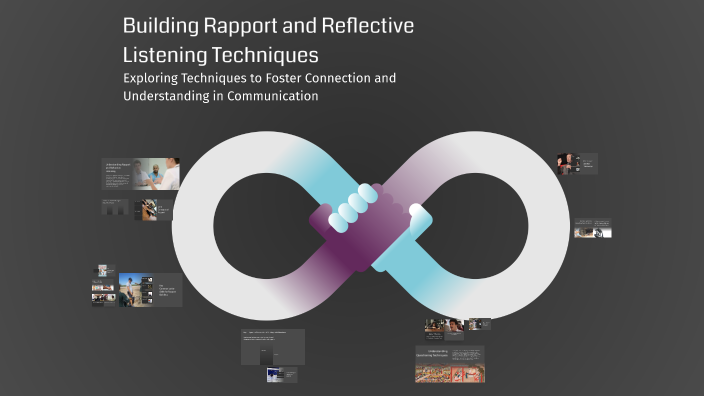 How To Build Rapport Building Rapport and Reflective Listening Techniques by David Chan on Prezi