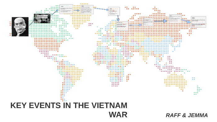 KEY EVENTS IN THE VIETNAM WAR by Jemma hall on Prezi