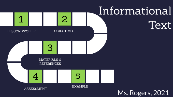 Informational Text Lesson Plan by Brittany Rogers on Prezi