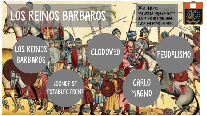 REINOS BARBAROS By Olga Gladys Zaconetta Ortiz On Prezi