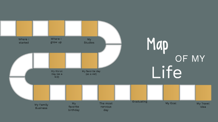 life road map assignment