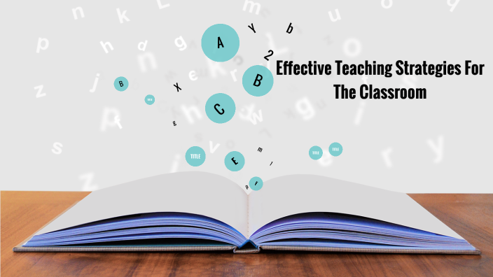 Effective Teaching Strategies For The Classroom by Alifiya Alamdar on Prezi