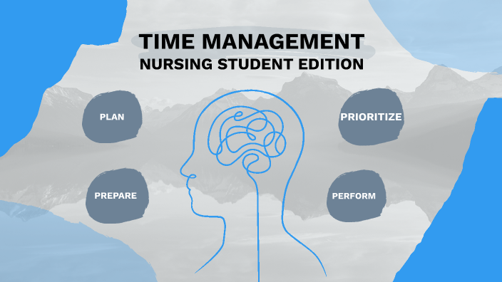 TIME MANAGEMENT by Jada Smith on Prezi