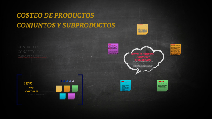 Costeo De Productos Conjuntos Y Subproductos By Joselin Mishel On Prezi 2822